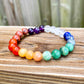 8 mm-Seven-Chakra-Gemstone Beaded Bracelet - MagicCrystals.Check out our Gemstone Beaded Bracelet made of polished stone - 8mm Crystal Stone bracelet. This are the very Best and Unique Handmade items from MagicCrystals.com Crystal Bracelet, Gemstone bracelet, Minimalist Crystal Jewelry, Trendy Summer Jewelry, Gift for him and her.