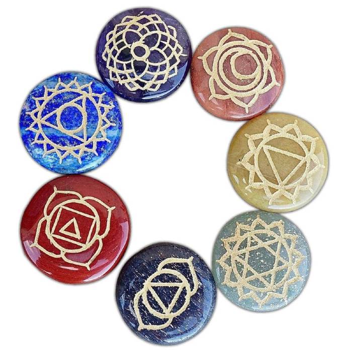 7 Chakra Gemstone Engrave Stone Disc Set-CHAKRA SETS-Magic Crystals