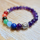 Shop for our Money and Wealth Bracelet, mixed with 7 Chakra Buddha Bracelet beads to align your mind and spirit with the energy of abundance. Money Bracelet, Good Luck Bracelet, Prosperity Wealth Abundance Bracelet, Aventurine, Amethyst, Lapis Lazuli, 8MM Beaded Bracelet, Gift for her. Wealth Bracelet for Prosperity. Amethyst -Bracelet