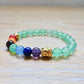 Shop for our Money and Wealth Bracelet, mixed with 7 Chakra Buddha Bracelet beads to align your mind and spirit with the energy of abundance. Money Bracelet, Good Luck Bracelet, Prosperity Wealth Abundance Bracelet, Aventurine, Amethyst, Lapis Lazuli, 8MM Beaded Bracelet, Gift for her. Wealth Bracelet for Prosperity.  Green-Aventurine-Bracelet