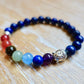 Shop for our Money and Wealth Bracelet, mixed with 7 Chakra Buddha Bracelet beads to align your mind and spirit with the energy of abundance. Money Bracelet, Good Luck Bracelet, Prosperity Wealth Abundance Bracelet, Aventurine, Amethyst, Lapis Lazuli, 8MM Beaded Bracelet, Gift for her. Wealth Bracelet for Prosperity.    Lapis-Lazuli--Bracelet