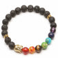 Shop for our Money and Wealth Bracelet, mixed with 7 Chakra Buddha Bracelet beads to align your mind and spirit with the energy of abundance. Money Bracelet, Good Luck Bracelet, Prosperity Wealth Abundance Bracelet, Aventurine, Amethyst, Lapis Lazuli, 8MM Beaded Bracelet, Gift for her. Wealth Bracelet for Prosperity.  Lava-Stone-Bracelet