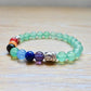 Shop for our Money and Wealth Bracelet, mixed with 7 Chakra Buddha Bracelet beads to align your mind and spirit with the energy of abundance. Money Bracelet, Good Luck Bracelet, Prosperity Wealth Abundance Bracelet, Aventurine, Amethyst, Lapis Lazuli, 8MM Beaded Bracelet, Gift for her. Wealth Bracelet for Prosperity. Green-Aventurine-Bracelet
