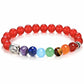 Shop for our Money and Wealth Bracelet, mixed with 7 Chakra Buddha Bracelet beads to align your mind and spirit with the energy of abundance. Money Bracelet, Good Luck Bracelet, Prosperity Wealth Abundance Bracelet, Aventurine, Amethyst, Lapis Lazuli, 8MM Beaded Bracelet, Gift for her. Wealth Bracelet for Prosperity. Red-Agate-Bracelet