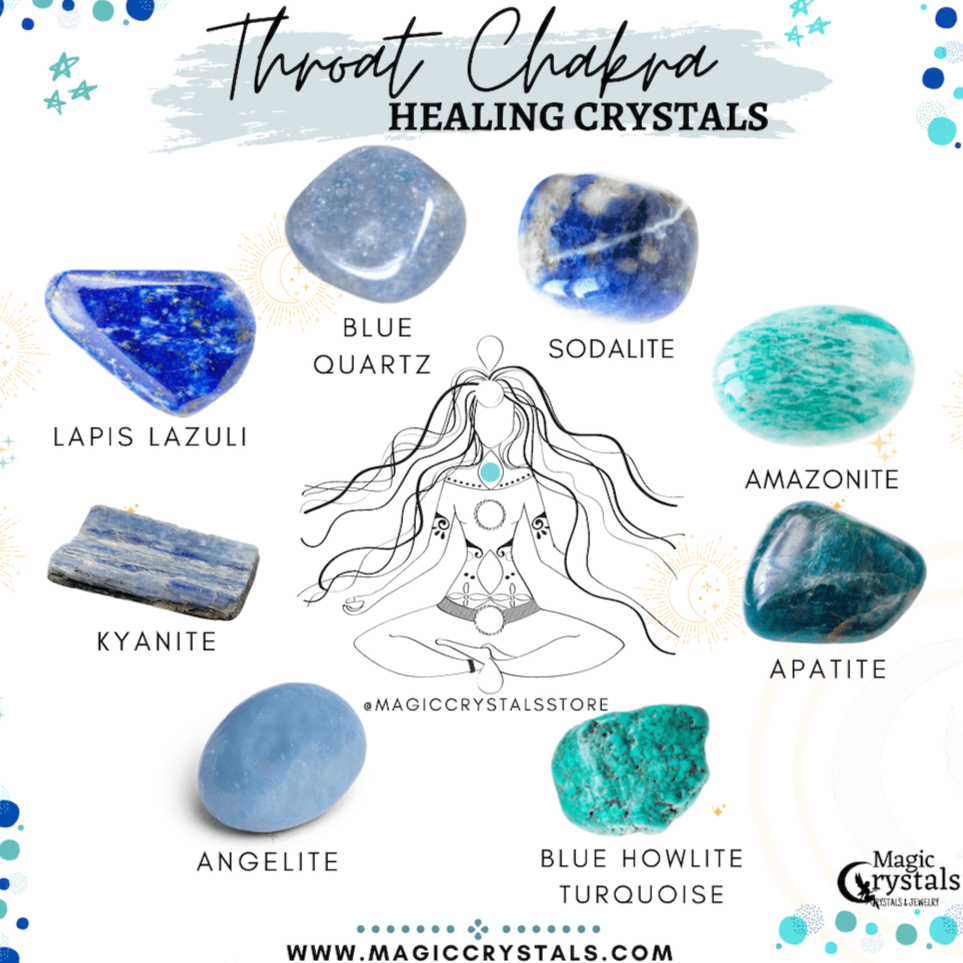 Looking for Throat Chakra Crystals? Shop at MagicCrystals.com for Crystals for Throat Chakra Opening. This chakra kit includes  8 Energy Healing Gemstones for Throat Chakra focus on communication and expression. FREE SHIPPING available. Throat Chakra known as Vishuddha. 