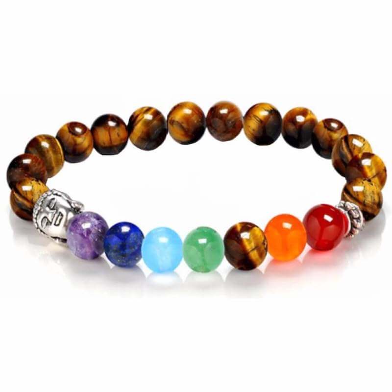 Shop for our Money and Wealth Bracelet, mixed with 7 Chakra Buddha Bracelet beads to align your mind and spirit with the energy of abundance. Money Bracelet, Good Luck Bracelet, Prosperity Wealth Abundance Bracelet, Aventurine, Amethyst, Lapis Lazuli, 8MM Beaded Bracelet, Gift for her. Wealth Bracelet for Prosperity.    Yellow-Tiger-Eye-Bracelet
