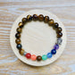Shop for our Money and Wealth Bracelet, mixed with 7 Chakra Buddha Bracelet beads to align your mind and spirit with the energy of abundance. Money Bracelet, Good Luck Bracelet, Prosperity Wealth Abundance Bracelet, Aventurine, Amethyst, Lapis Lazuli, 8MM Beaded Bracelet, Gift for her. Wealth Bracelet for Prosperity.    Yellow-Tiger-Eye-Bracelet